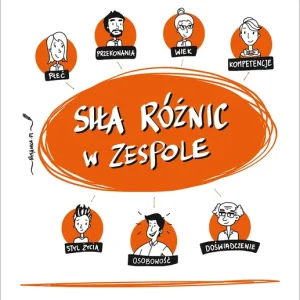 Siła różnic w zespole Jak indywidualne potrzeby i motywacje przekuć na wartość i wspólny cel