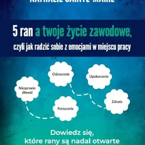 5 ran a twoje życie zawodowe, czyli jak radzić sobie z emocjami w miejscu pracy Dowiedz się, które rany są nadal otwarte i jak możesz je wyleczyć