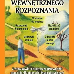 Karty Wewnętrznego Rozpoznania